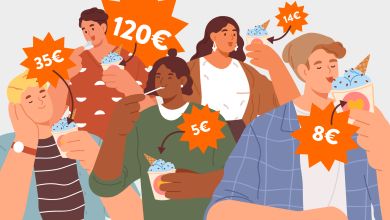 people eating ice cream for different prices
