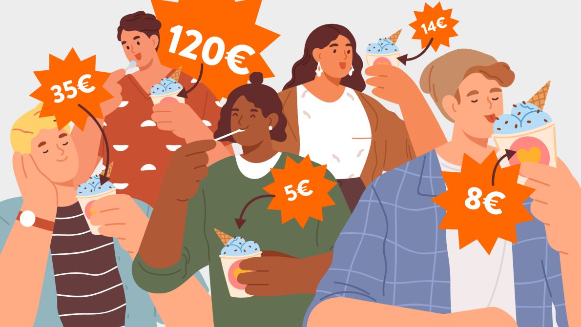 people eating ice cream for different prices