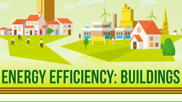 Energy Efficiency: buildings, green infographic with factories