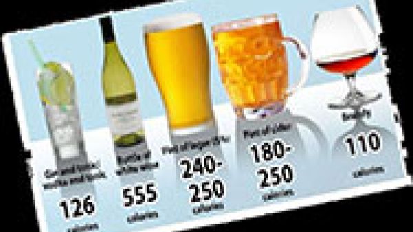 The resolution also calls for the Commission to propose legislation on mandatory labelling of calories in alcohol
