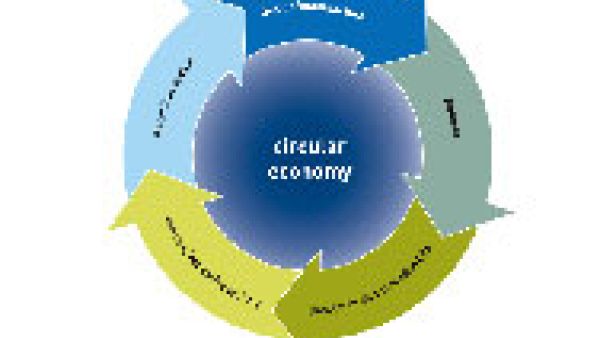 Circular economy: &quot;Waste from one industry should become raw material for another,&quot; say S&amp;Ds, Massimo Paolucci, resource efficiency, recovery, reuse and recycling, sustainability, Kathleen Van Brempt, product design and manufacturing, Matthias Groote, 